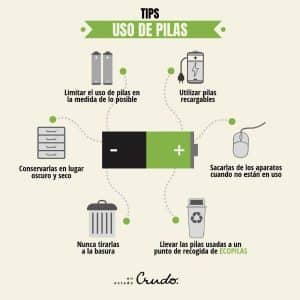 5 Consejos De Como Se Reciclan Pilas Y Baterias