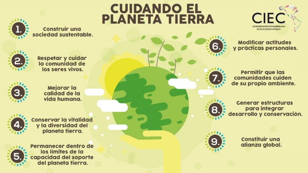 12 Tips Para El Cuidado Del Planeta Tierra Y Recursos