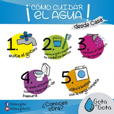 Unos De Los 3 Consejos Para Cuidar El Agua Mas Importantes