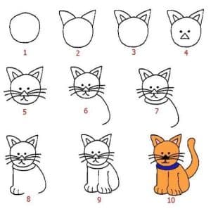 dibujos de gatos faciles en 10 pasos