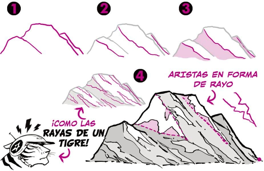 dibujos fáciles de montañas para lograr texturas